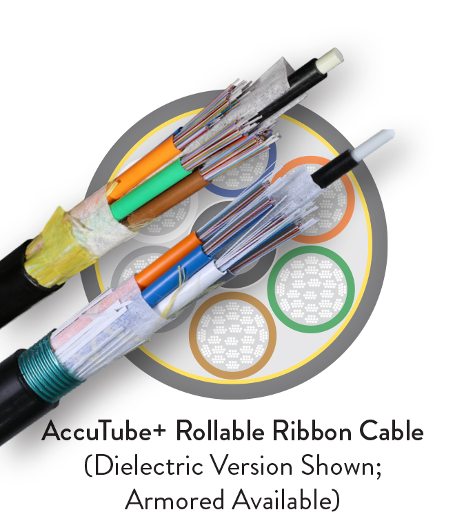 DuctSaver_Rollable_Ribbon_Cable