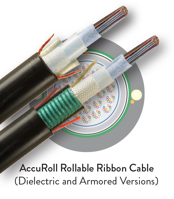 AccuTube__Rollable_Ribbon_Cable