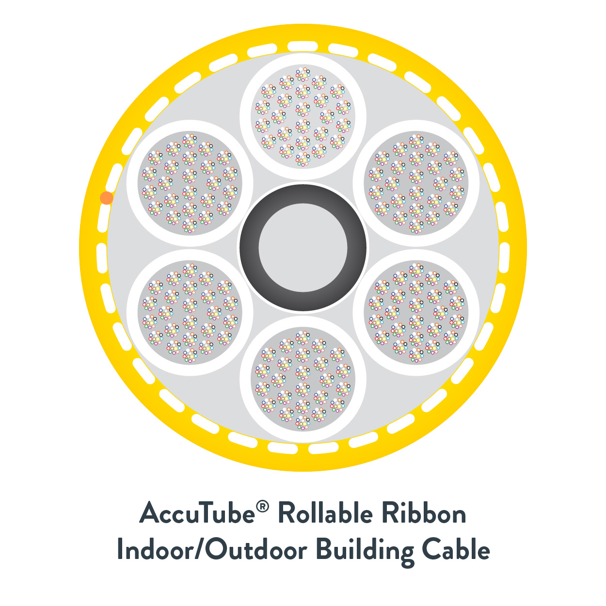 AccuTube_Rollable_Ribbon_Cable